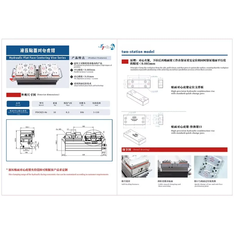 ملزمة مزيج هيدروليكي بمحطتين، مجموعة هيدروليكية عالية الدقة، سلسلة ملزمة هيدروليكية مسطحة للوجه