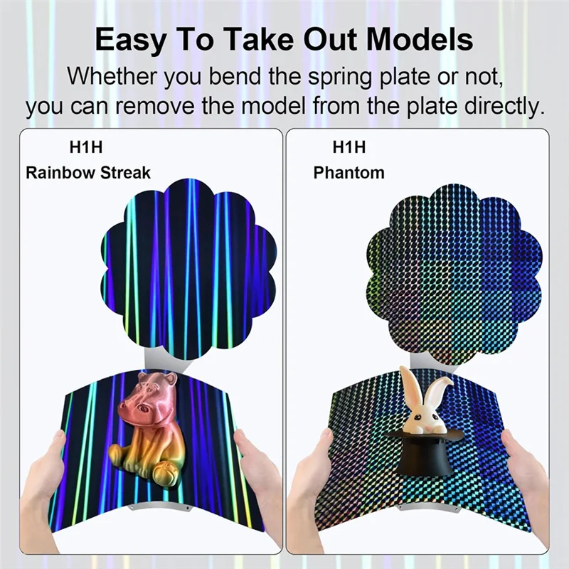 Textured H1H Build Plate 235X235mm No Magnetic Plate, H1H Spring Steel Sheet For Ender 3/Ender For 2/3/3 Pro/4/4 Pro