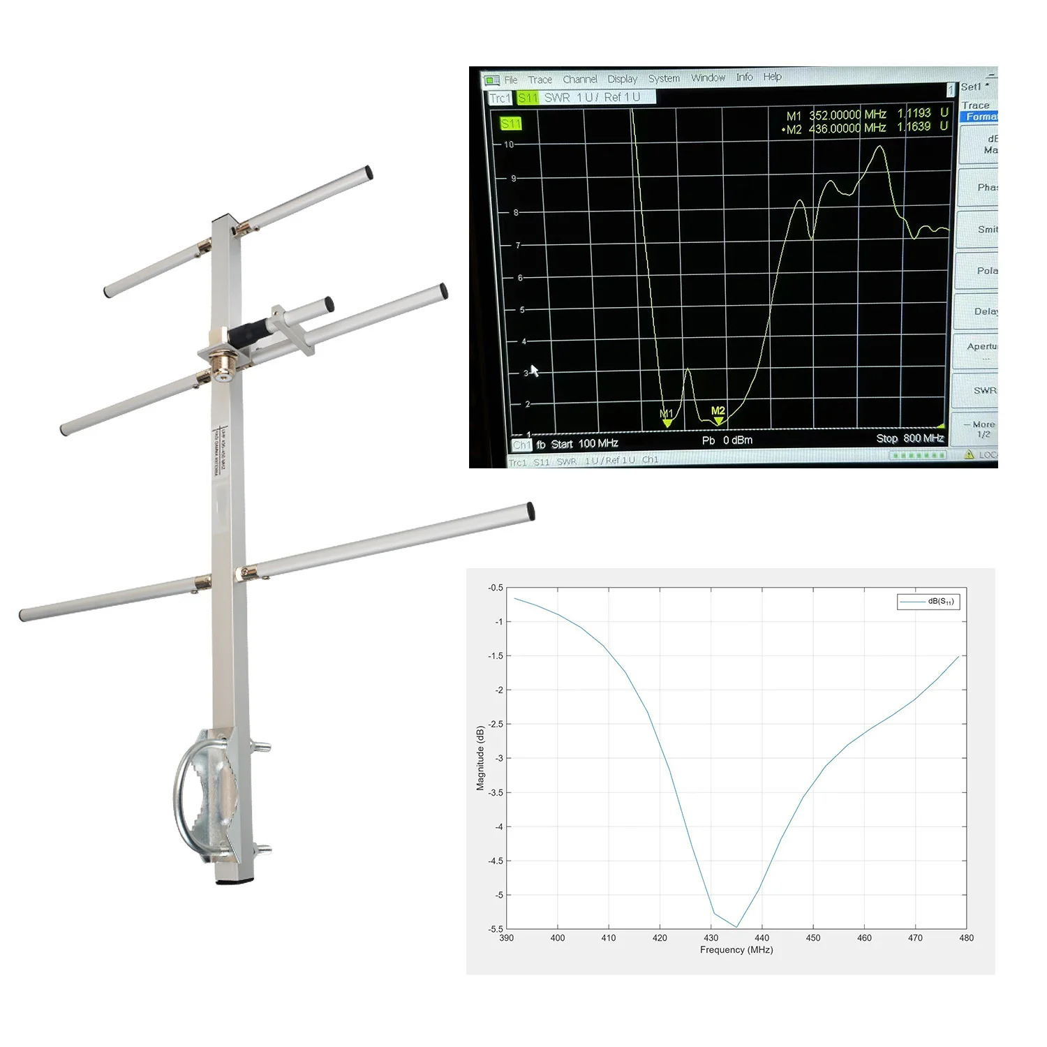 Imagem -06 - Freqüência Liga de Alumínio Yagi Walkie Talkie Dobrável Antena Ham Três Elementos Uhf 400470mhz Yi-d3 Ajustável