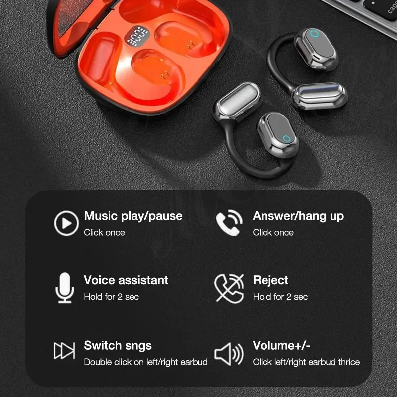 EARDECO Earhook Earphone Bluetooth V5.4 Bass Wireless Headphones Earphones TWS Stereo Wireless Earphone Headsets with Dual Mic