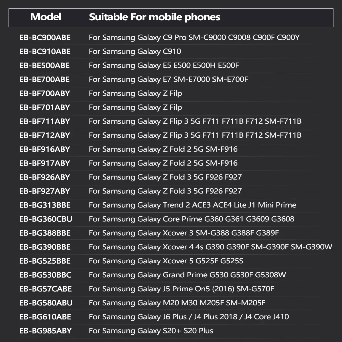 High Quality New Battery For Samsung Galaxy Trend Xcover 3 4 4S 5 J5 M20 M30 E5 E7 C9 J4 J6 S20 Pro Plus G313H , Z Filp Fold 2 3