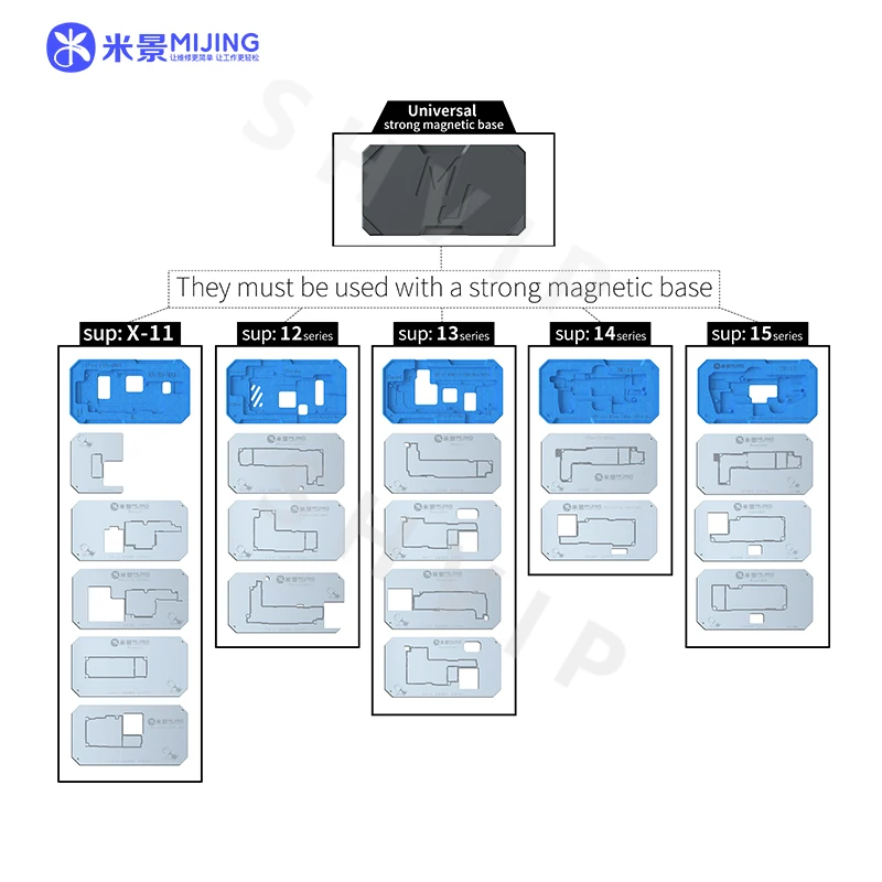 MiJing Z20 Pro For iPhone X-16 PRO MAX Magnetic Fixture Motherboard Middle Frame BGA Reballing Stencil Platform Soldering Kits