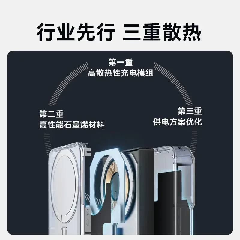 Новый магнитный беспроводной банк Anke Maggo с кронштейном 1 Вт мАч Mobile Power A1654