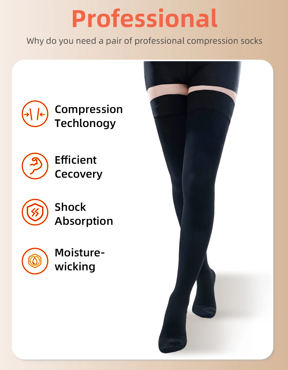 Legbeauty 15–20 mmHg über dem Knie, geschlossener Zehenbereich, Krampfadern-Socke, für Herren und Damen, medizinischer, oberschenkelhoher Kompressionsstrumpf, Druckklasse 1 – Detail 4