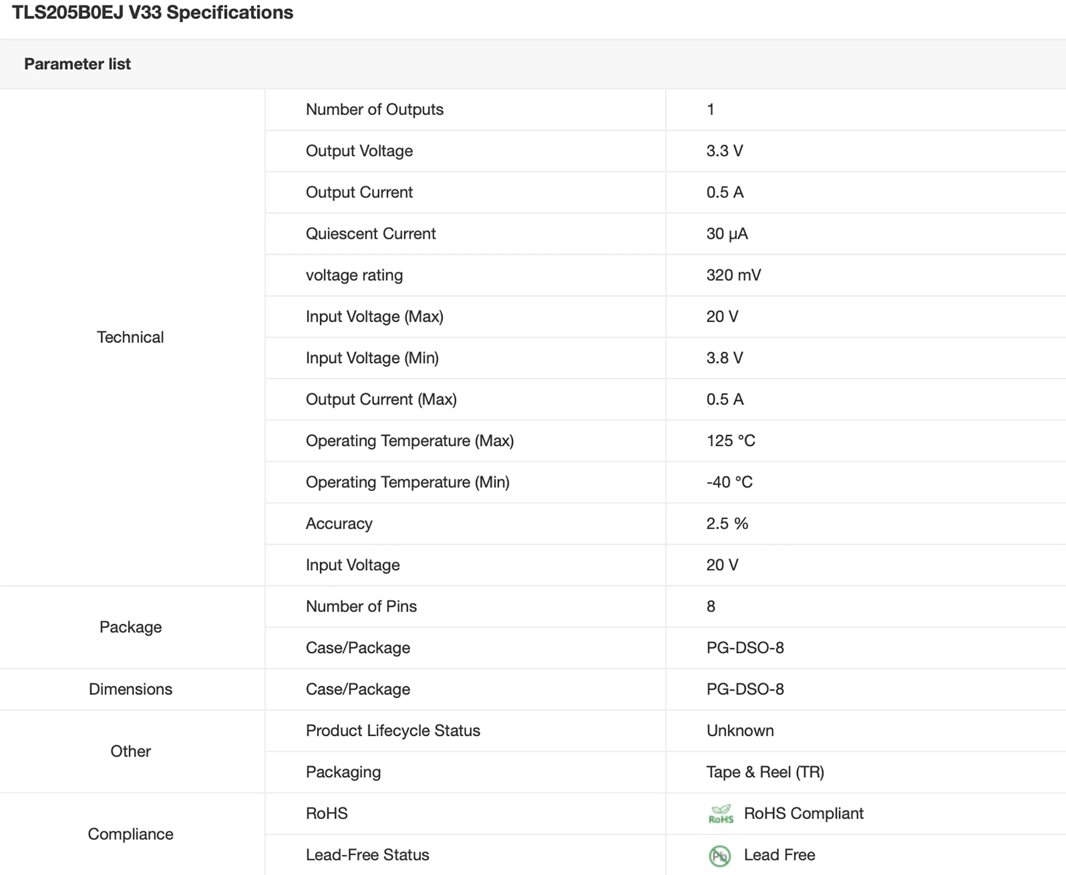 عالية الجودة TLS205B0EJV33XUMA1 بمناسبة 205B0V33 حزمة PG-DSO-8 مكونات إلكترونية 3.3 فولت 0.5A منظمات الجهد IC في المخزون