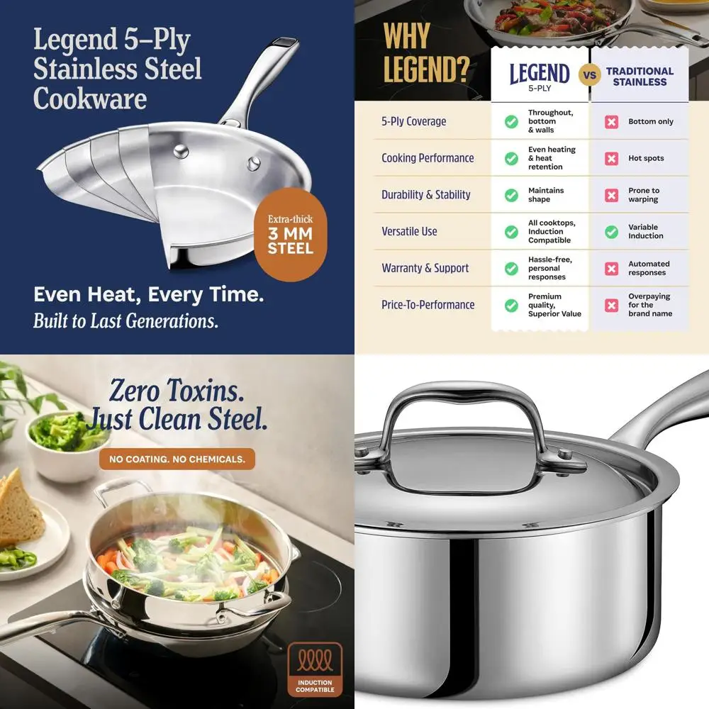 Durable 5-Ply Stain…