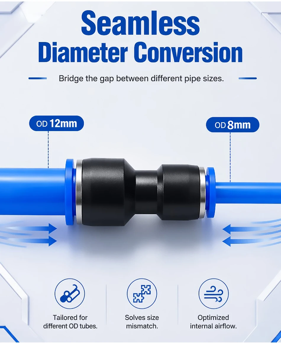 5PCS Pneumatic Fittings Plastic Connector PG 4mm 6mm 8mm 10mm 12mm For Air water Hose Tube Push in Straight Gas Quick Connectio T&I Online Store