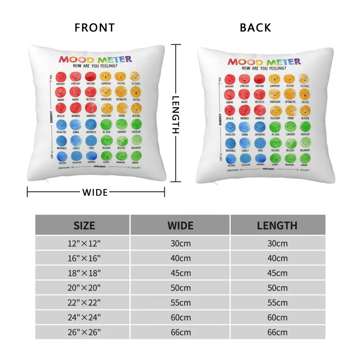 Mood Meter How Are You Feeling Square Pillowcase Polyester Linen Velvet Pattern Decorative Pillow Case Sofa Cushion Cover 45x45