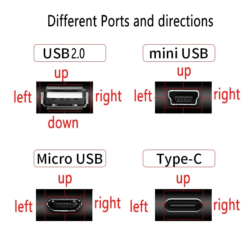 FFC Type-C كابل شريط تمديد USB صغير صغير 90 FPV سليم شقة لينة مرنة FPC تهمة FPV فرش يده Gimbal مراقب