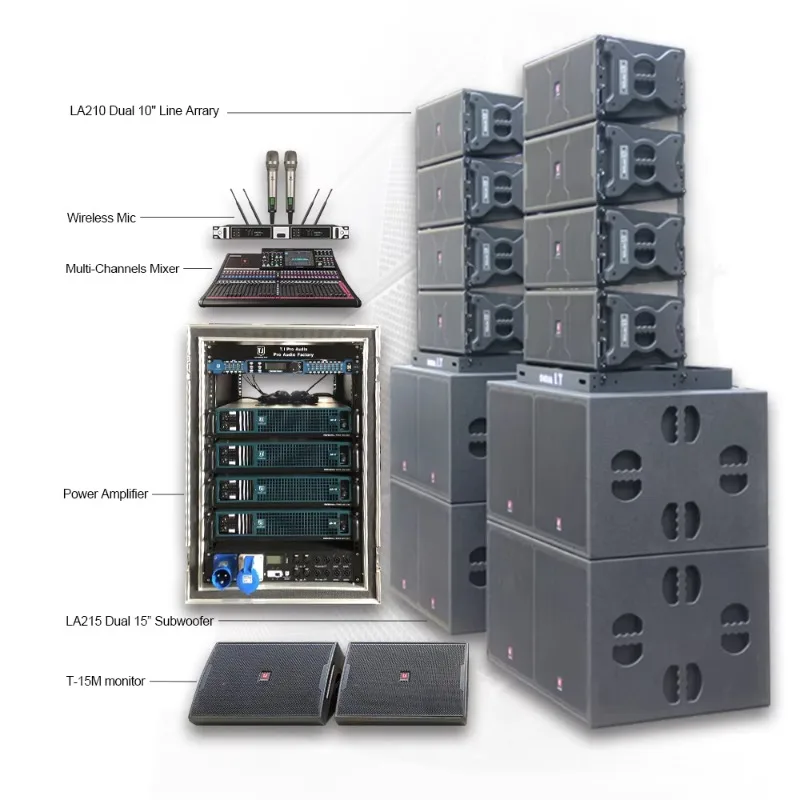 1200W Dual 10 Inch Line Array Speaker, Outdoor Active Audio System Kit for Stage and Field Performance