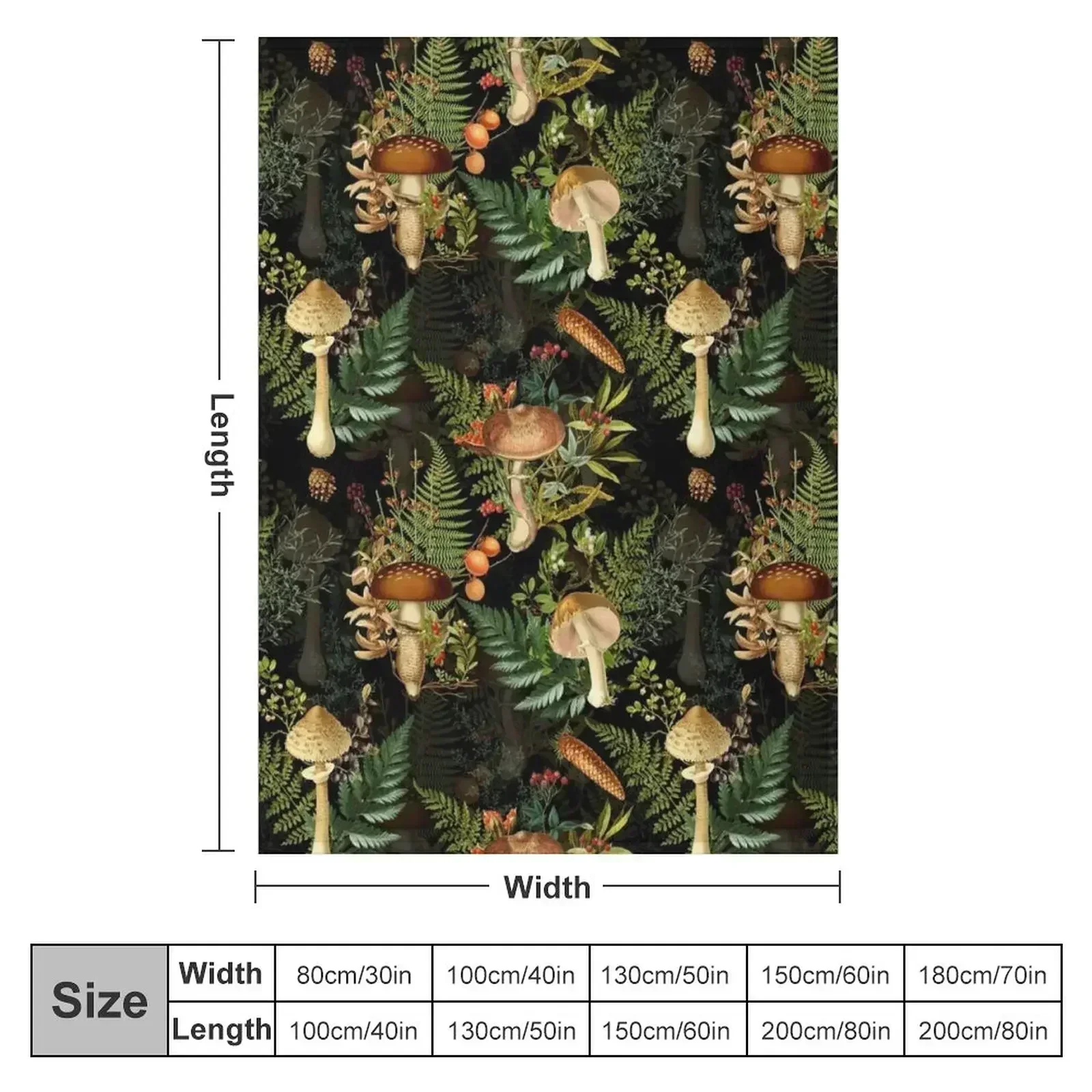Vintage toxic mushrooms forest pattern on black Throw Blanket Thins Loose Hairys blankets ands For Baby Large Blankets
