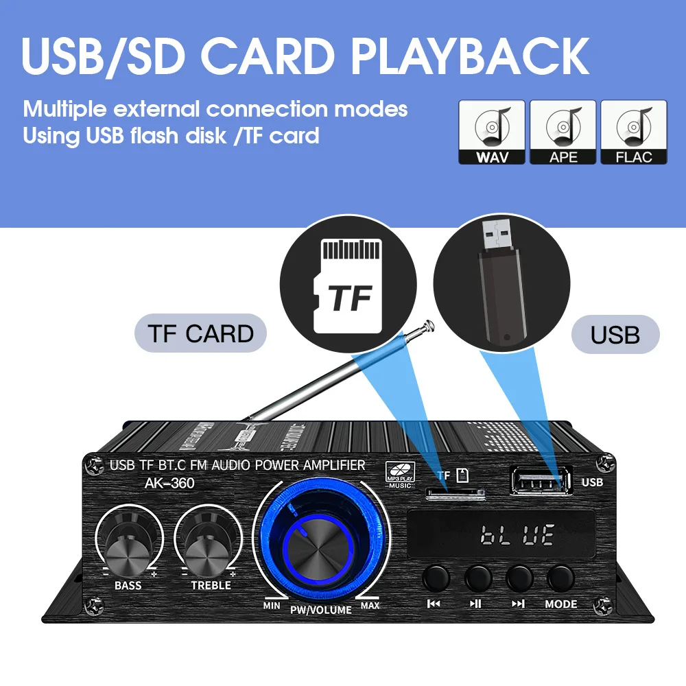 Новинка 2024, встроенный стереоусилитель звука Bluetooth 5,0, приемник 2,0 CH Home Mini Hi-Fi Class-AB AMP с басами и управлением высокими частотами