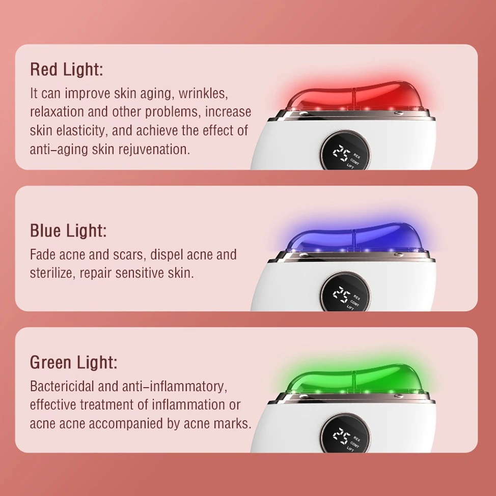 Nowe urządzenie kosmetyczne Gua Sha z 5-stopniową regulacją częstotliwości, model 2025, do liftingu i ujędrniania / głębokiego nawilżania / masażu szyi