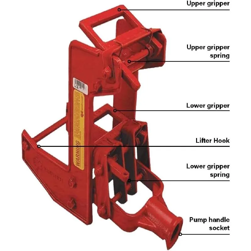 Fall Protection 2601 Portable Wall Jack, for Use with 1-1/2 X 3-1/2 in Fir Poles Or 1 in Od Steel Pipe, Malleable Iron, Red