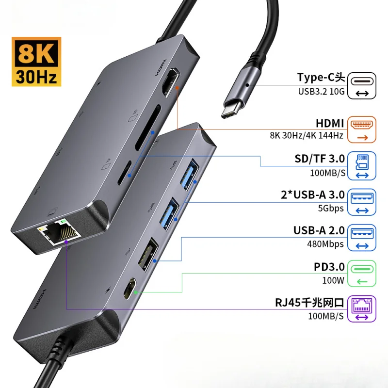 

Док-станция Type-C, дисплей высокой четкости 4K, разветвитель портов USB3.0/гигабитного Ethernet, док-станция 8-в-1 HUB