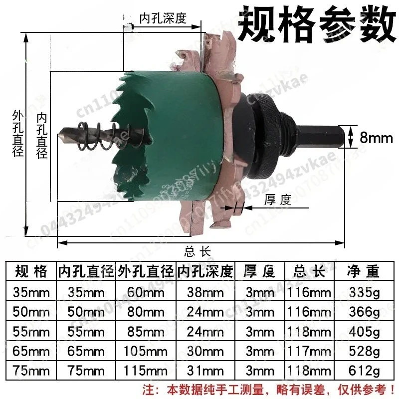 & Gypsum Board, Embedded Mounting Hardware, 75mm DiameterEdge-Free Recessed Downlight Hole Saw Kit for Ceiling, Wooden