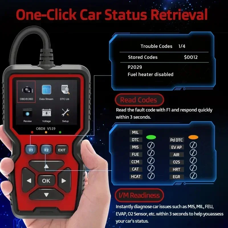 

V519 Real-time Oxygen Sensor Test Automobile Fault Detector ELM327 OBD II EOBD Code Reader V317 Car Diagnostic Tool