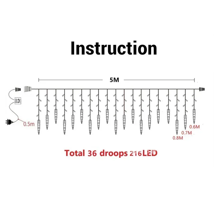 5-40 متر LED أضواء جليد في الهواء الطلق عيد الميلاد جليد أضواء في الهواء الطلق للتمديد نازف دورة الجليد سلسلة ضوء ل تزيين في العطلة