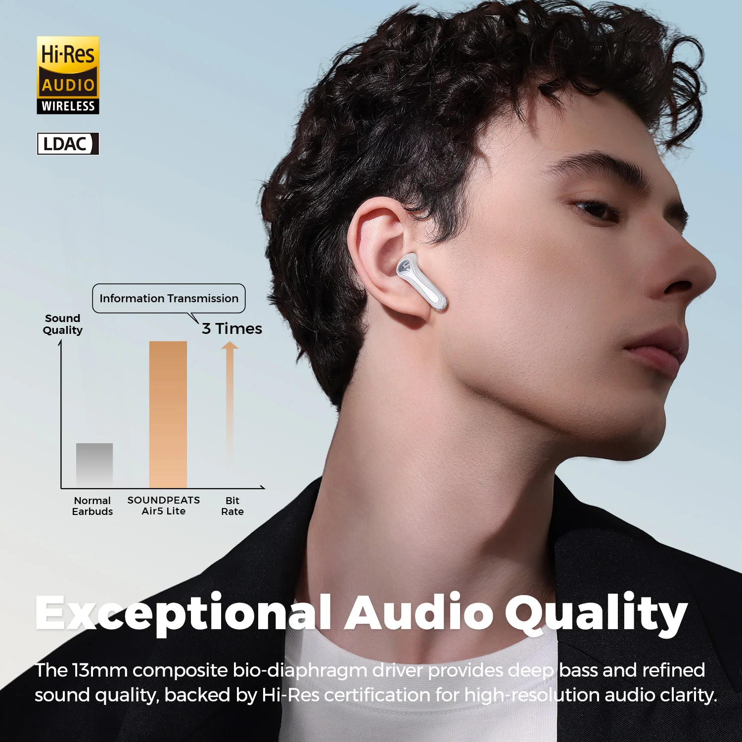 SoundPEATS Air5 Lite Wireless Earbuds with Hi Res Audio, Bluetooth 5.4 Semi in Ear Earphones,13mm Drivers,LDAC Codec,Fast Charge