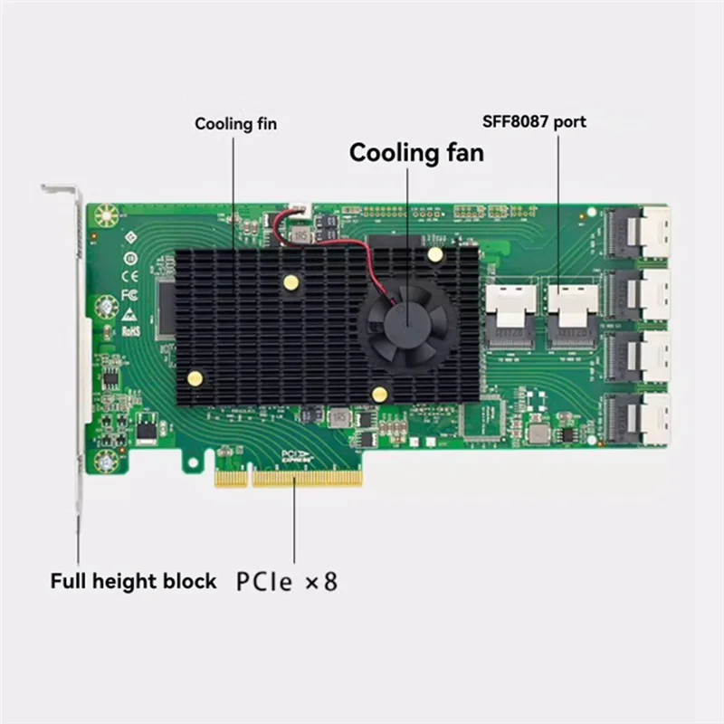 Pcie X8 To SFF-8087 Adapter SATA/SAS HBA Controller Card Support NVME HDD Pcie X8 To SFF-8087 Adapter Card