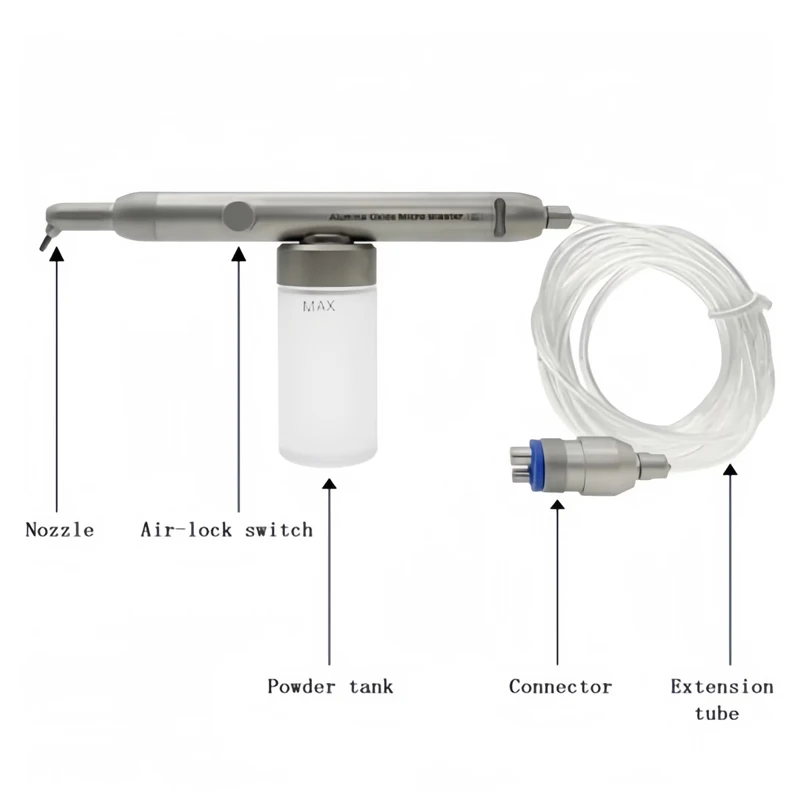 Dental Aluminum Oxi…