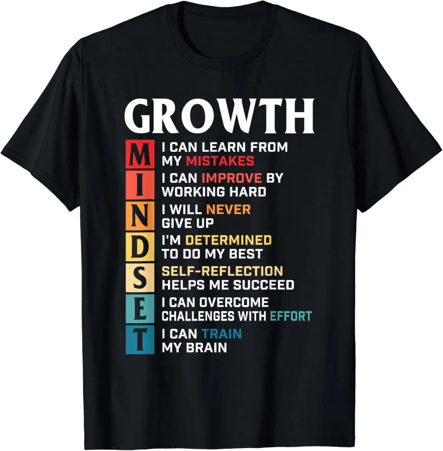 Growth Mindset Definition - Motivational Quote Inspiration T-Shirt New Fashion Top Tees