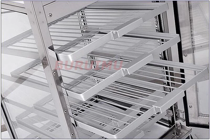 Multifunctional Foo…