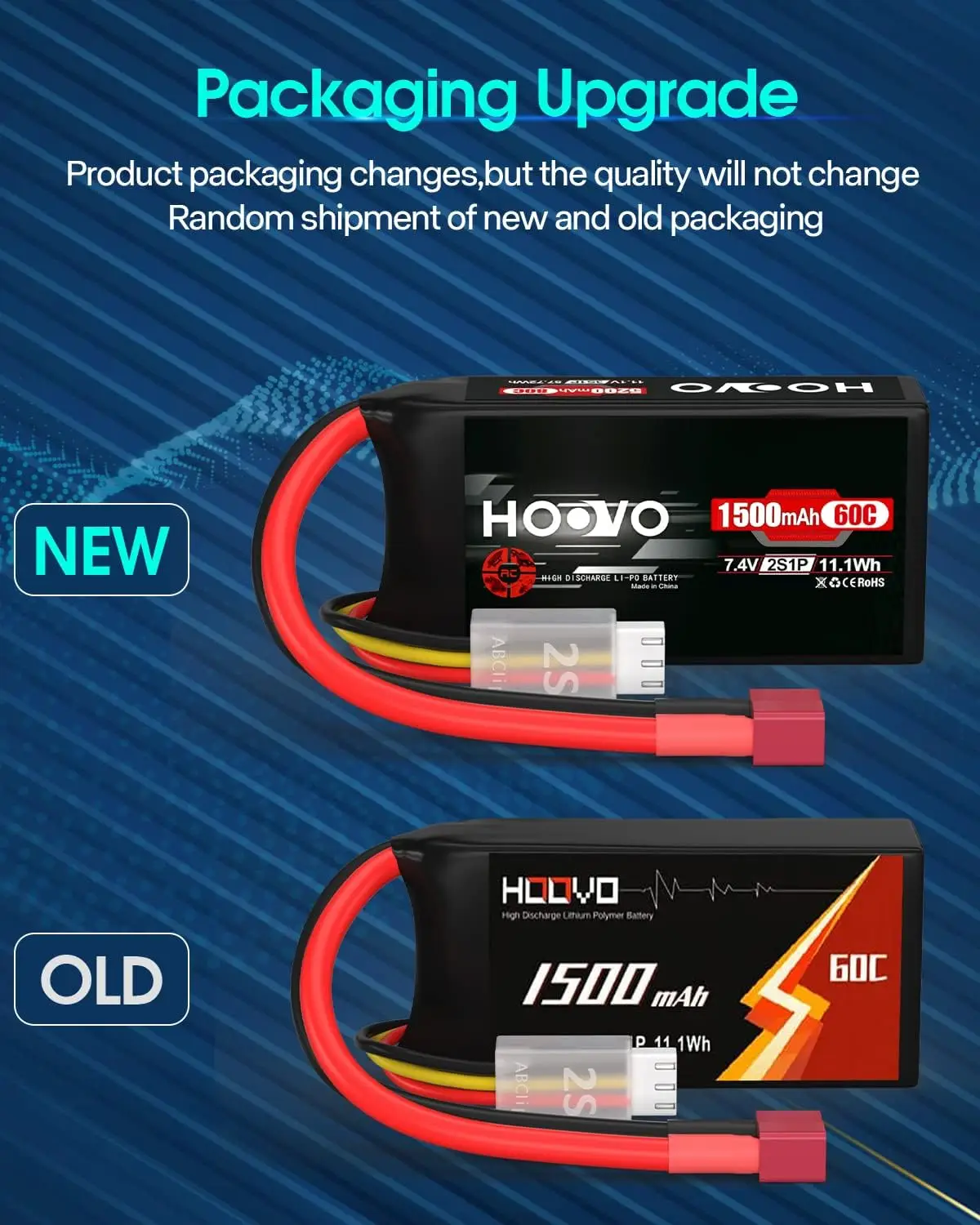 HOOVO 2Pcs 2S RC Lipo Battery Pack 7.4V 1500mAh 60C Soft Case with Deans T for RC Boat Truck Helicopter Airplane Quadcopter UAV