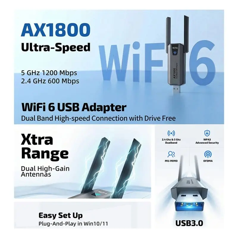 

Новый Wi-Fi адаптер AX1800 1800 Мбит/с USB3.0 Wi-Fi 6 Приемник-передатчик 2.4G и 5.8G с поддержкой MU-MIMO для настольных ПК