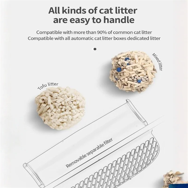 القطط مغلقة بالكامل التنظيف الذاتي النفايات المنزلية وتنظيف ماصة كهربائية قفص الرمل التلقائي هريرة القمامة يناير القمامة