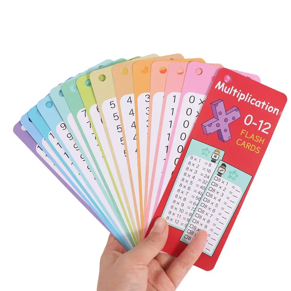 Tarjeta de matemáticas Montessori, tarjetas de aprendizaje, juegos a juego, multiplicación, educación de matemáticas, tarjeta Flash, tarjeta de reutilización