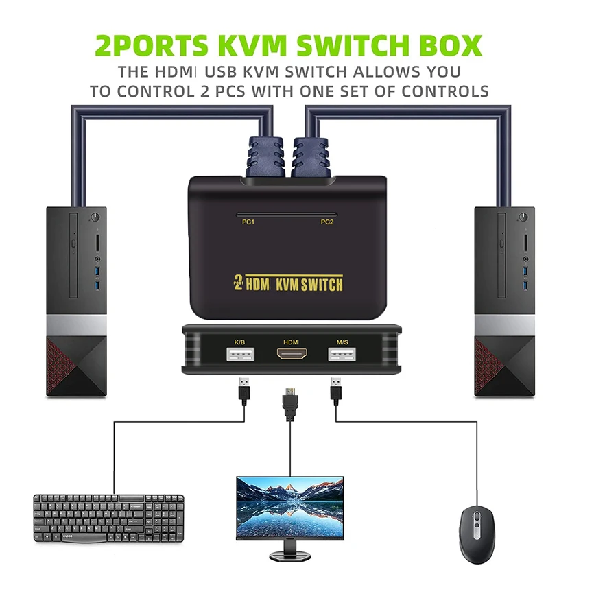 2 Ports 1080P@60Hz HD KVM Switch Box for Two Computers ShareOne Keyboard Mouse Monitor Projector Included USB2.0 and HD Cables