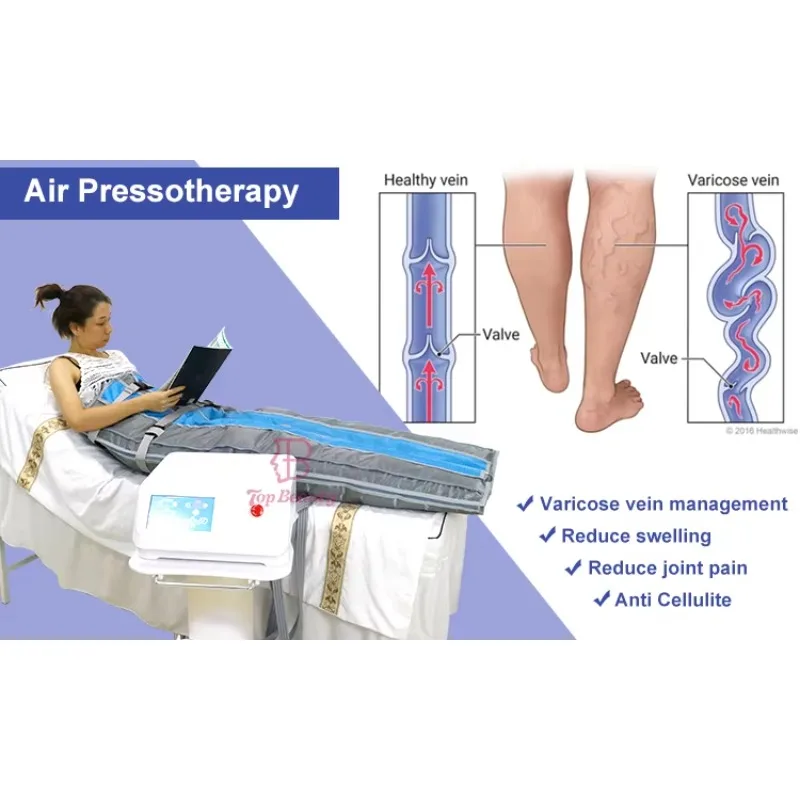 Lymph Massage Hyperbaric Oxygen Chamber Therapy Pressotherapy Device for Weight Loss