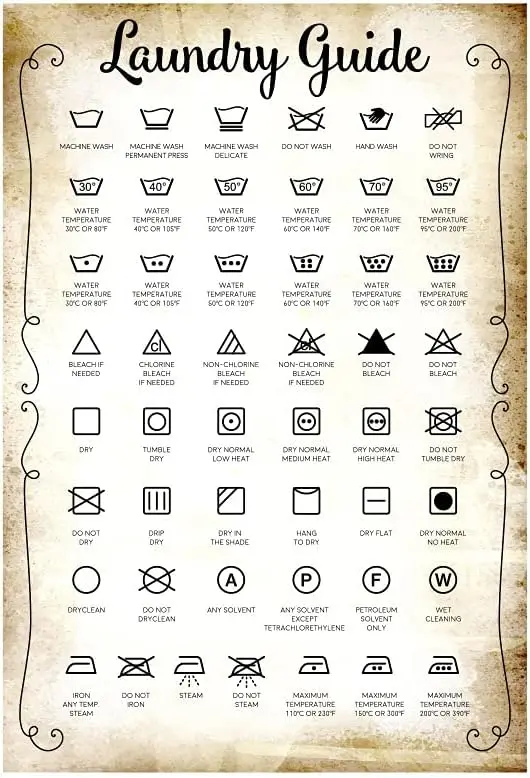 HYKK Vintage Metal Sign Rustic Laundry Guide To Procedure The Laundry Symbols Guide Poster 12x16 Inch
