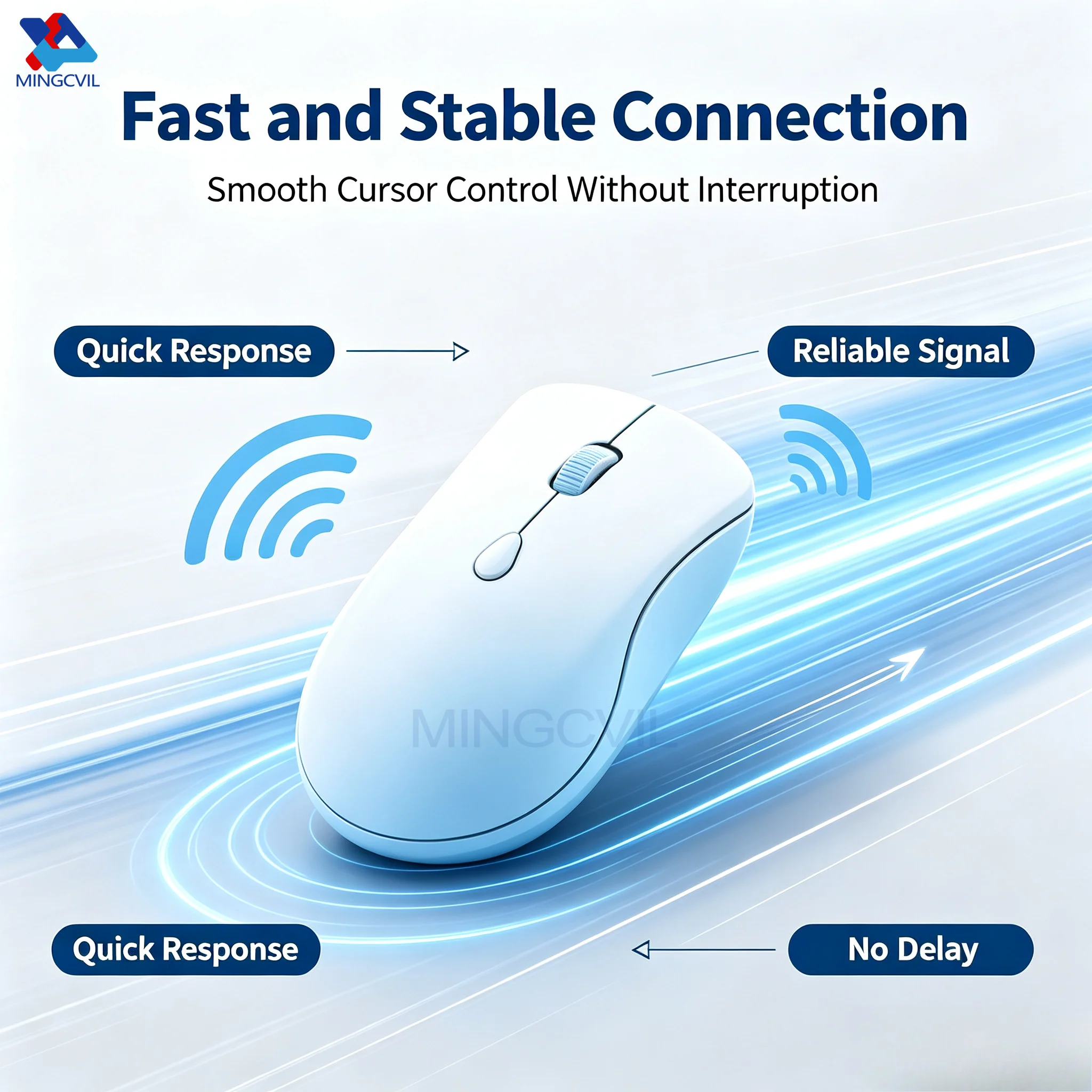 MINGCVIL Wireless Mouse For Laptop PC Bluetooth Rechargeable Computer Silent Mice USB  Ergonomic Gaming Mouse For Phone Tablet