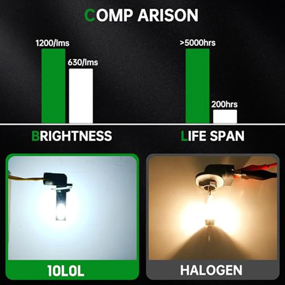 Easy Install LED Light Bulb As Shown In The Figure Ultra Bright LED Bulb Long-lasting Solution Golf Cart Lighting