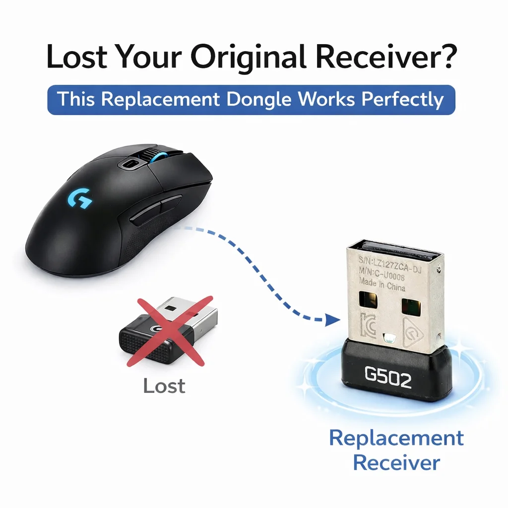 USB Receiver Dongle For Logitech G502 Wireless Mouse 2.4GHz Replacement Adapter – One-Time Pairing Required Plug and Play