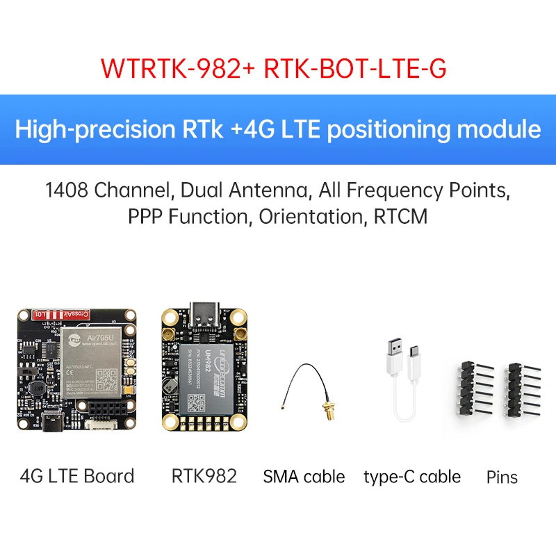 Variant: WTRTK-982 4G board