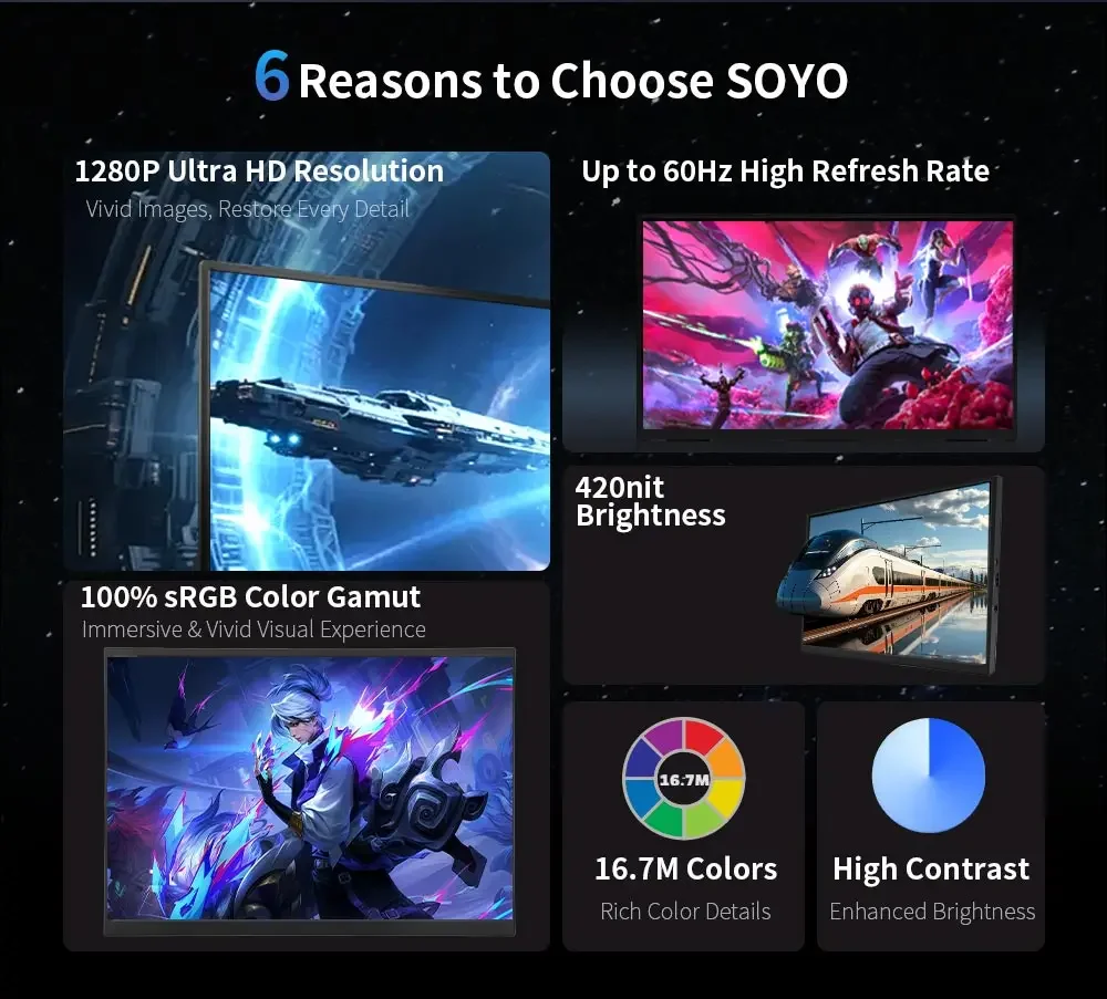 moniteur-portable-soyo-105-pouces-100-rgb-fhd-1080p-avec-support-ecran-portable-pour-ordinateur-portable-large-gamme-de-couleurs-ecran-ips-protection-des-yeux