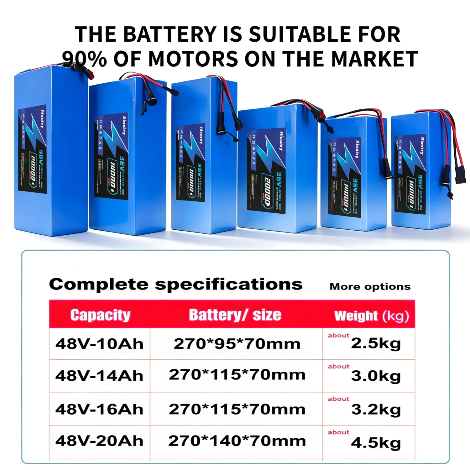 Aleaivy High Capacity 18650 48V 20Ah 10AH 16AH 13S7P Lithium Battery Pack Large Capacity Suitable for 250-1500W Built-in BMS