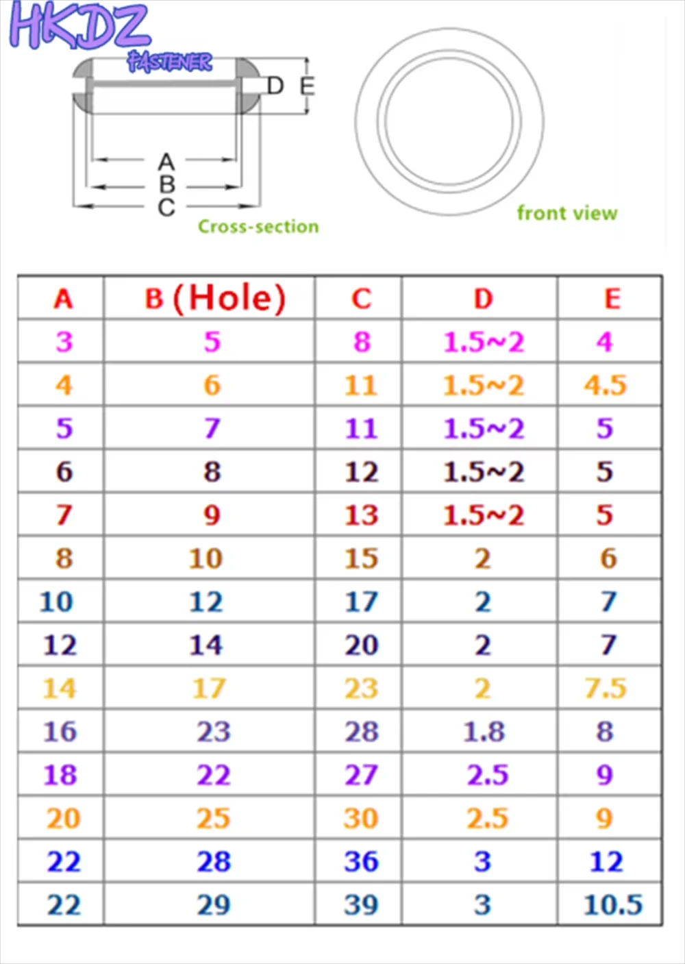 6000個入り 6mm両面コイルOリングシールリンググロメット ブラックゴム配線グロメットリングケーブル