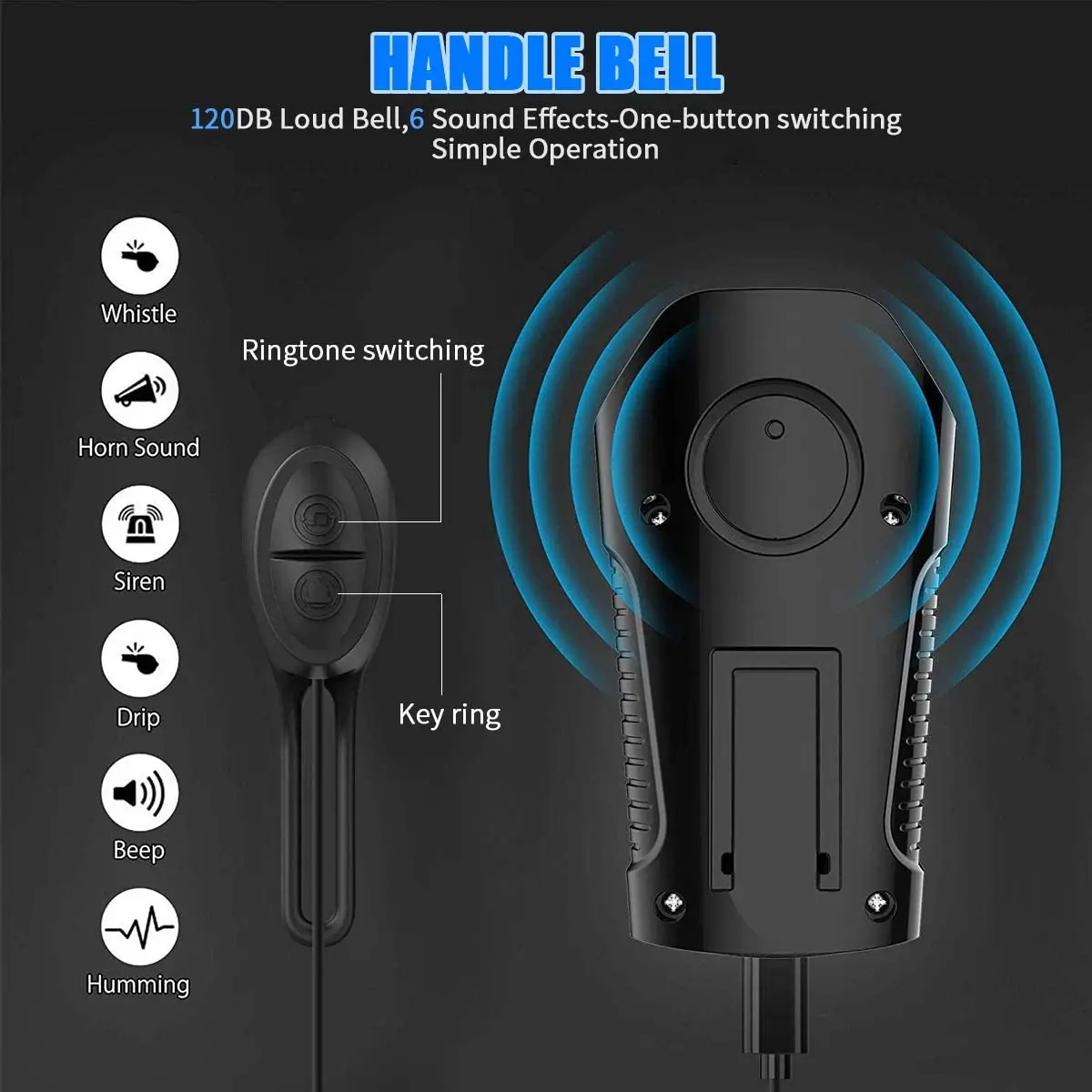 Thumbnail 4 - #8 New USB Rechargeable Bike Lights Arrivals