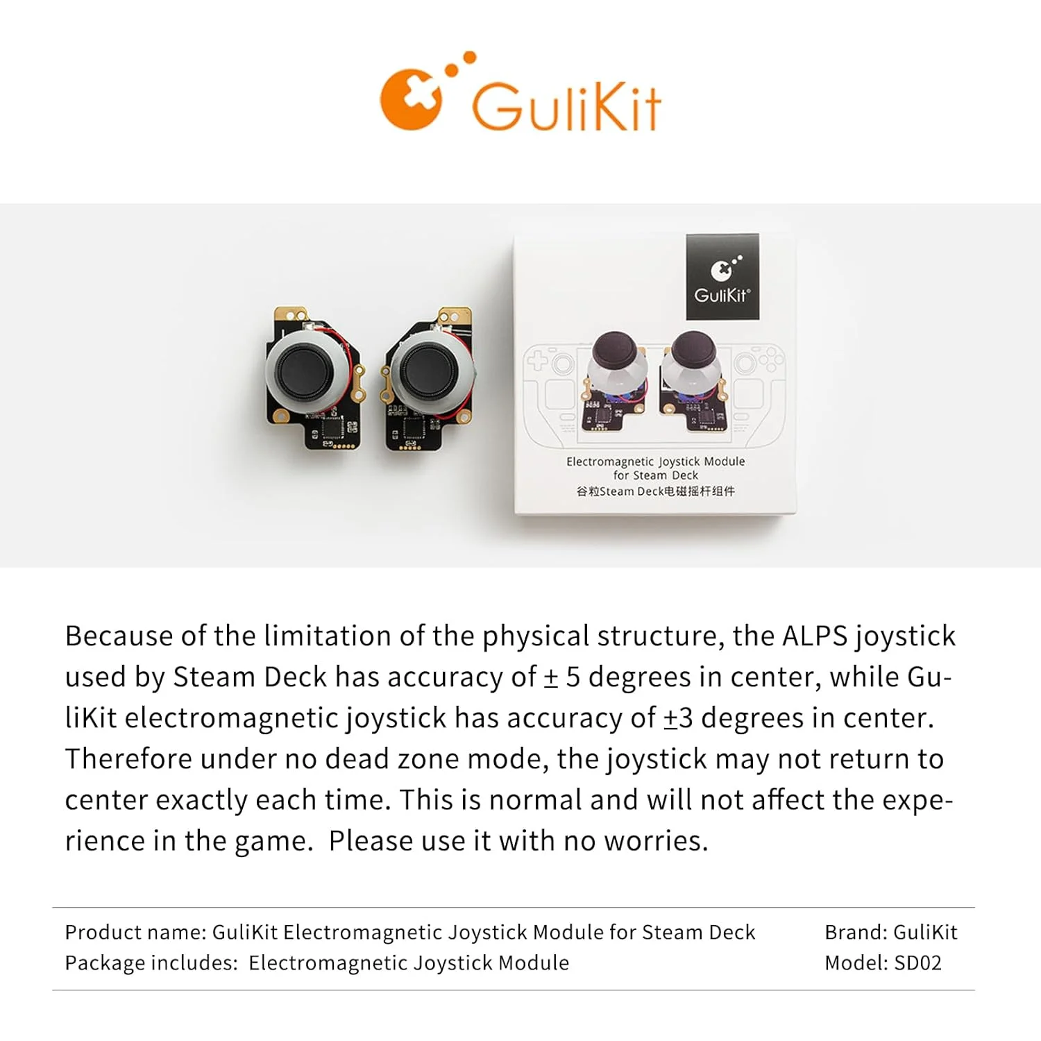 Gulikit SD02 Elektromagnetisches Joystick-Modul für Steam Deck Typ A und Typ B Joystick, kein Driften, Joystick-Design für Reparatur