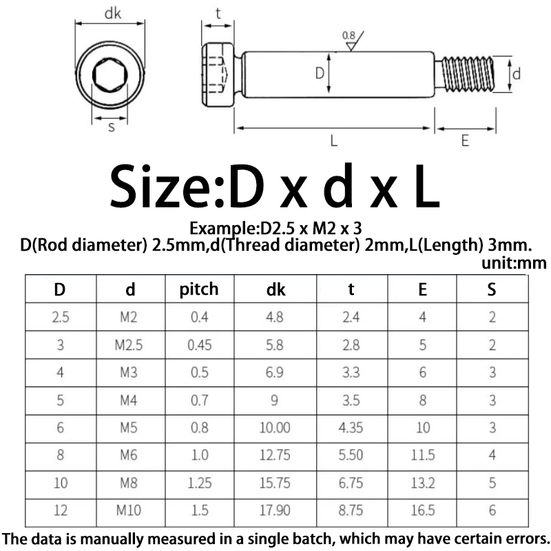 Dia 2/2.5/3/4/5/6/8/10mm 304 Stainless Steel Hex Hexagon Socket Cap Head Roller Bearing Shoulder Screw Stuff Screw Allen Bolt