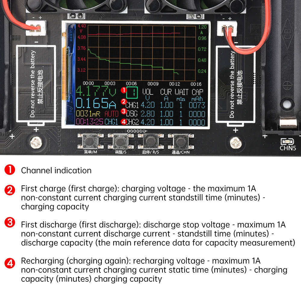 Imagem -04 - Bateria de Lítio Capacidade Testador Canais 18650 Digital Resistência Interna Módulo Testador Carregamento Automático Descarga