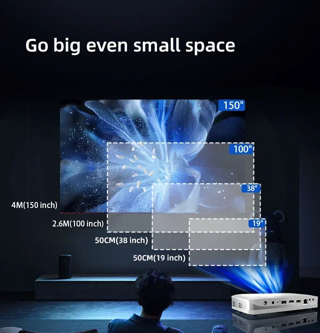 Upgrade Home Cinema 4K Projector with 5000 Lumens Android WiFi for Bluetooth Auto Focus 2G RAM US Plug-for Office & Education