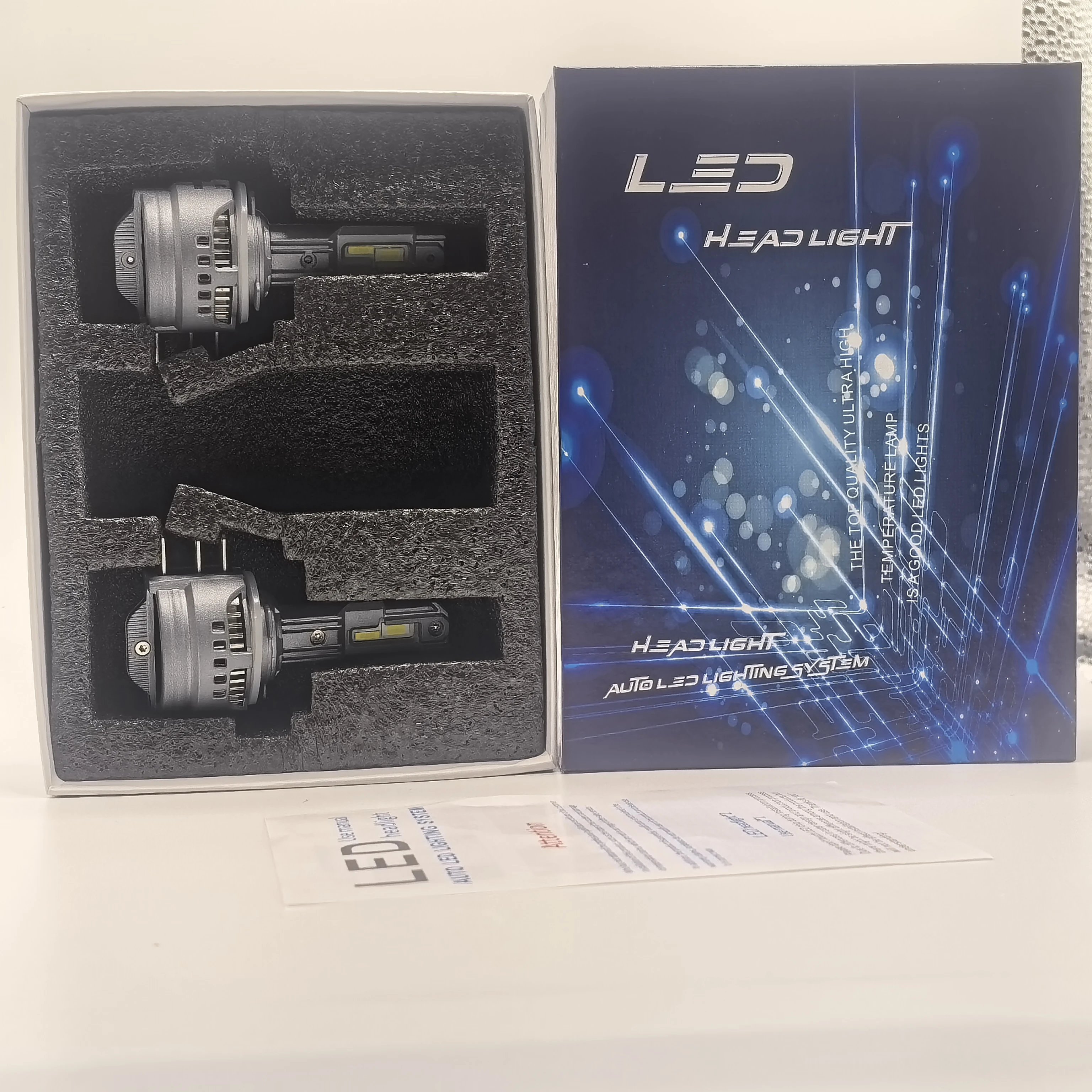 

H15 LED Headlight Bulb,High Beam+Auxiliary Light,Super High lntensity