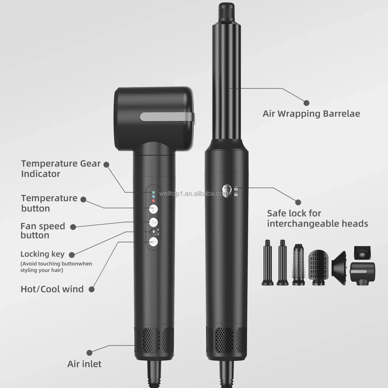 Pengering Rambut 7 In 1 110000 RPM Pembungkus Rambut Ion Negatif Kecepatan Tinggi Pengering Tiup Sikat Udara Panas 7 In 1 Penata Rambut Udara