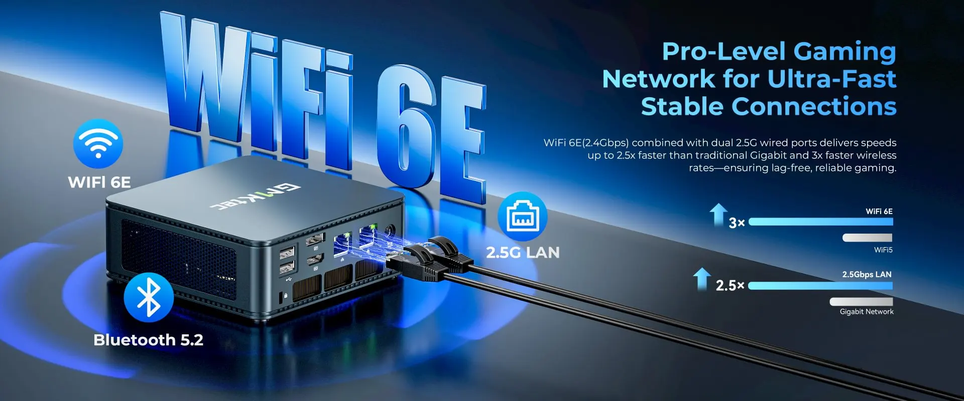 GMKtec M5 Ultra M5S Mini PC AMD Ryzen 7 7730U Ryzen 3 5400U Windows 11 DDR4 3200MHz NVMe SSD Dual 2.5G LAN WiFi 6E BT5.2