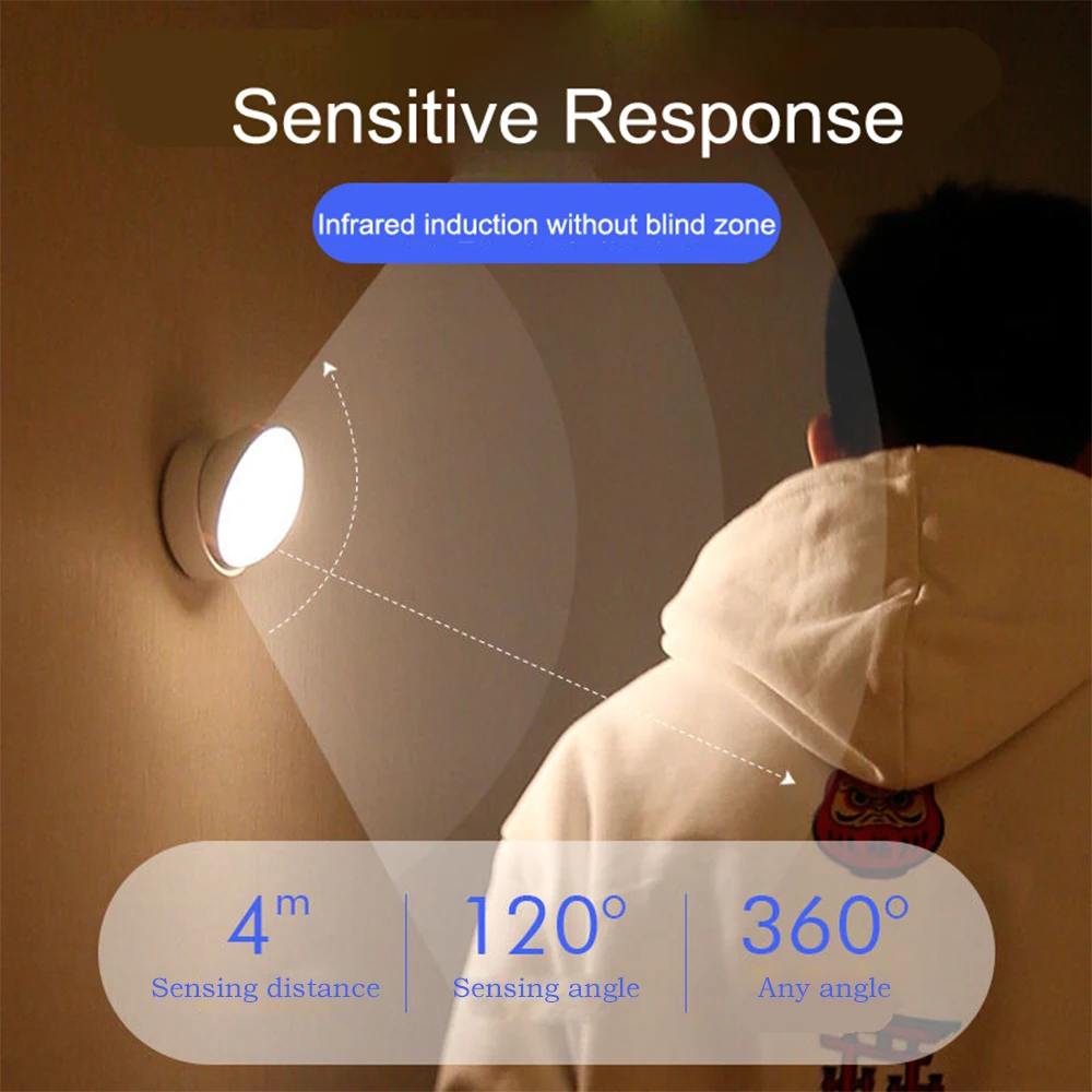 Luz LED nocturna con carga USB, inducción humana inteligente para mesita de noche, armario de casa, iluminación con Sensor de movimiento, lámpara Led